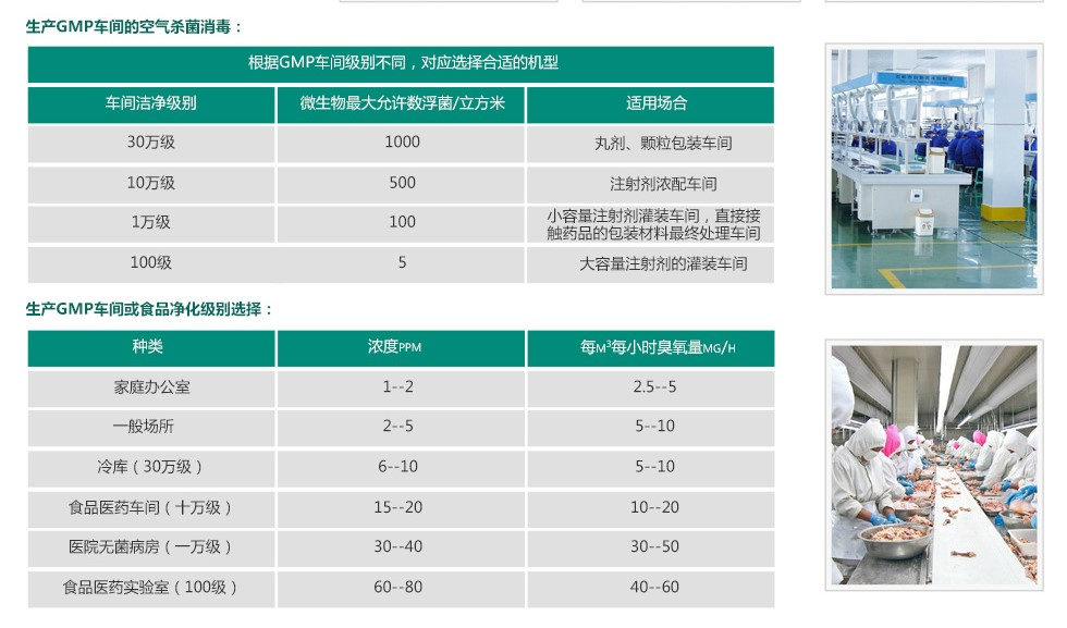 GMP車間.JPG